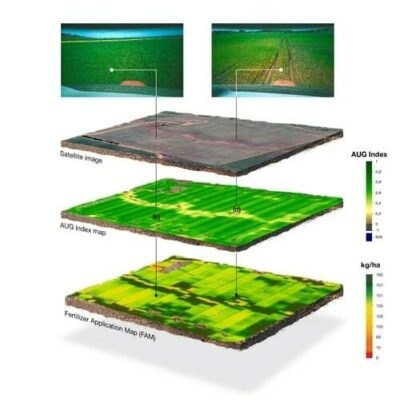 Augmenta® Field Analyzer – революционизира прецизното земеделие